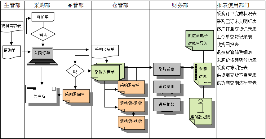 开云官方网页版,开云（中国）软件
