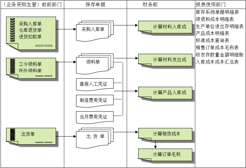 开云官方网页版,开云（中国）