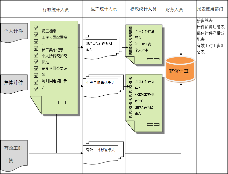 开云官方网页版,开云（中国）软件