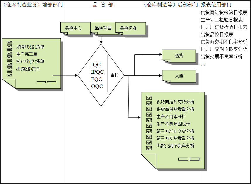 佛山开云官方网页版,开云（中国）软件