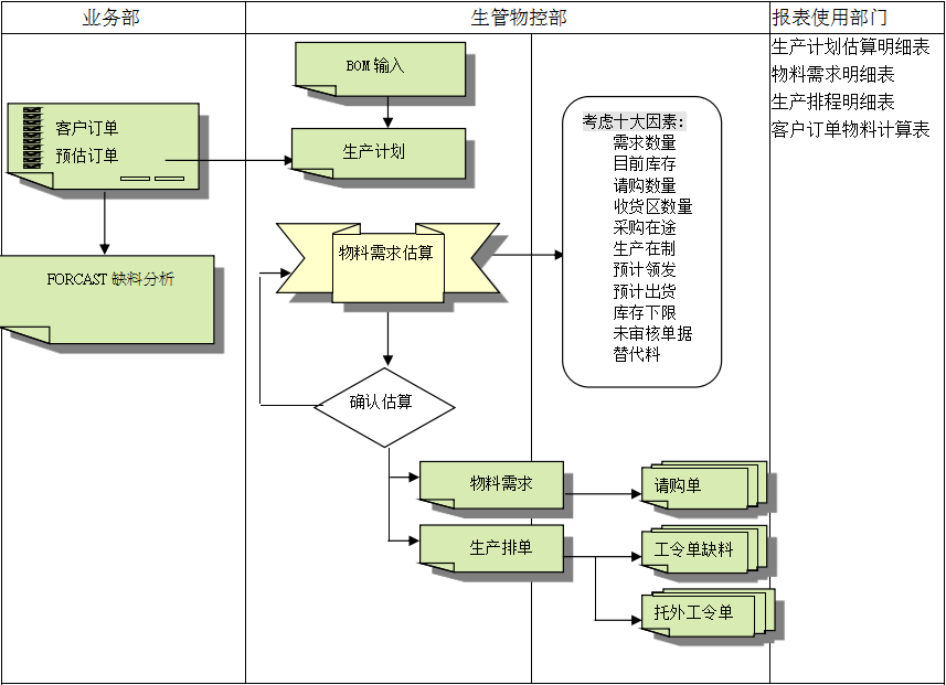 开云官方网页版,开云（中国）软件