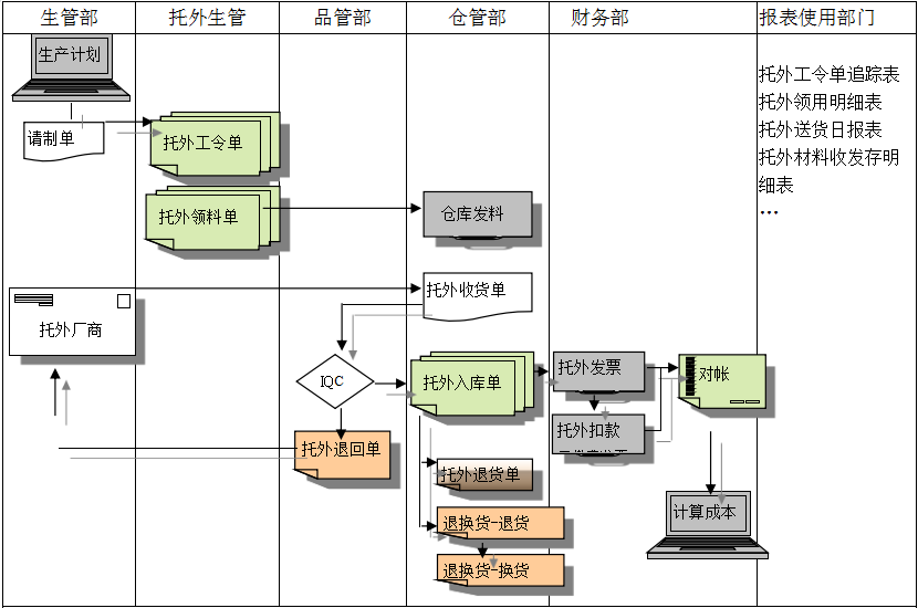 开云官方网页版,开云（中国）开云官方网页版,开云（中国）
