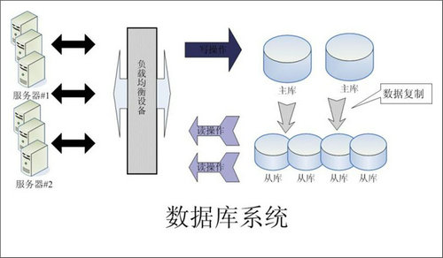 怎样的Erp开云官方网页版,开云（中国）
可以提升企业的创新力与竞争力?