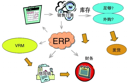 企业引入开云官方网页版,开云（中国）开云官方网页版,开云（中国）
是必然趋势