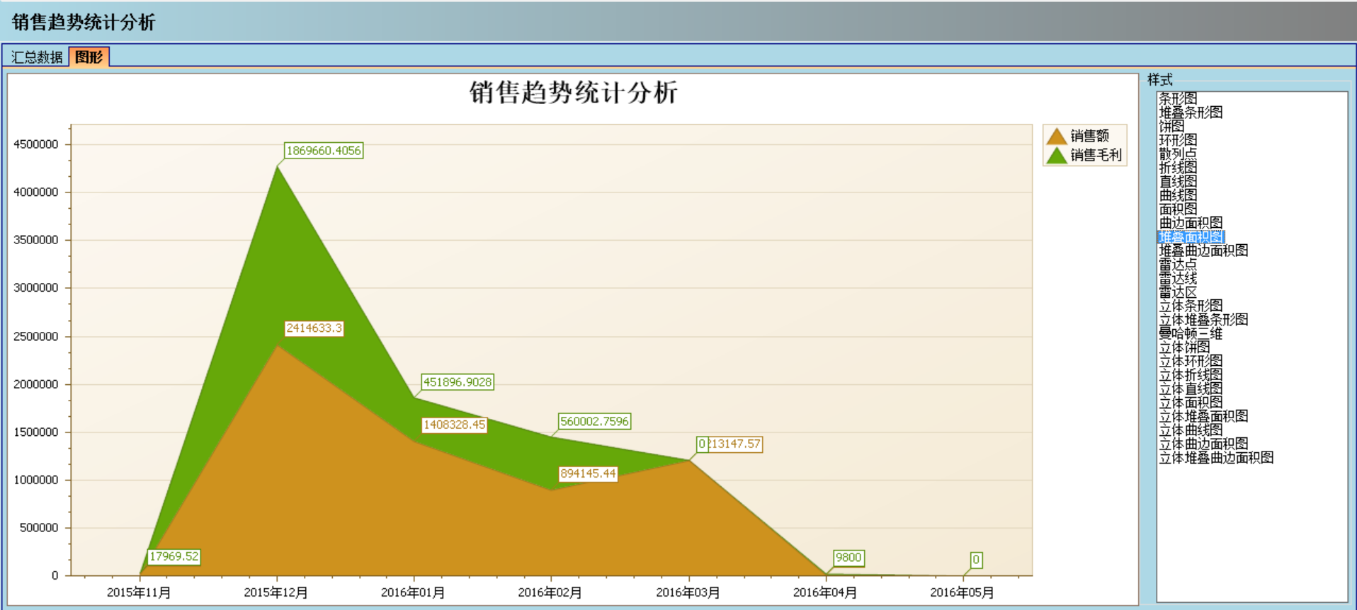 开云官方网页版,开云（中国）软件实施的定性效益