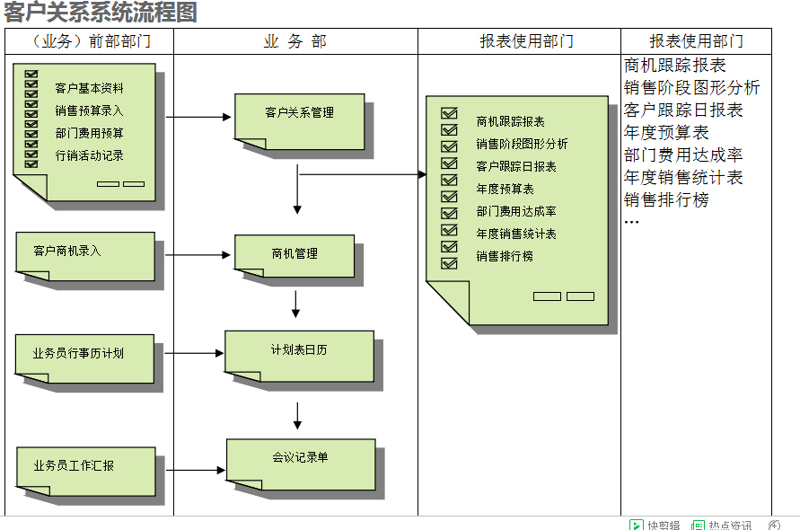 　开云官方网页版,开云（中国）开云官方网页版,开云（中国）
的具体操作步骤是怎样的