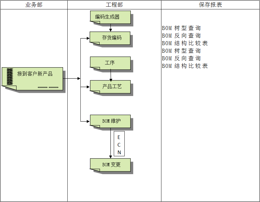 开云官方网页版,开云（中国）开云官方网页版,开云（中国）

