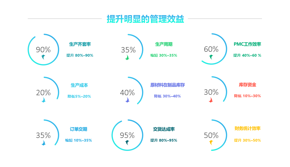 开云官方网页版,开云（中国）软件