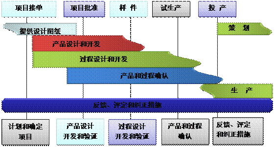 开云官方网页版,开云（中国）
