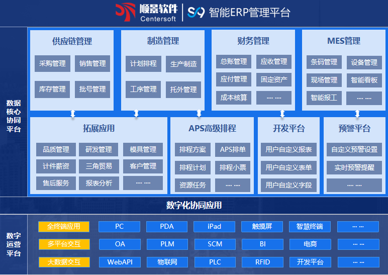 顺景S9 开云官方网页版,开云（中国）开云官方网页版,开云（中国）
